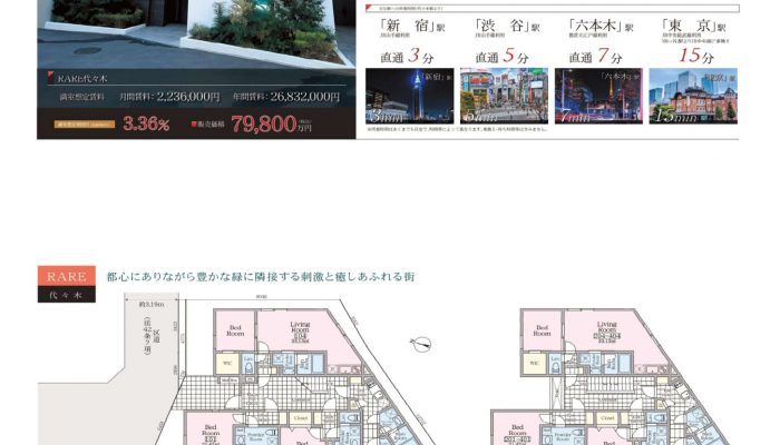 260209-OKM79800 RARE代々木概要書