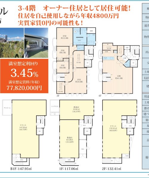 22억 5,000만 엔 (세금 포함)