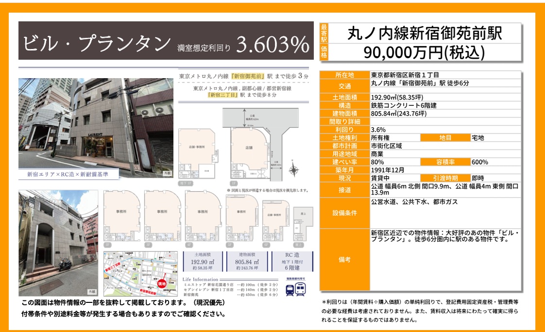 90,000