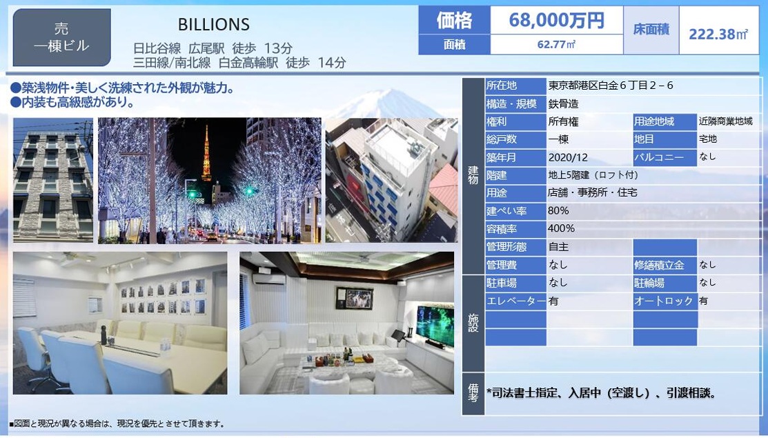 68000