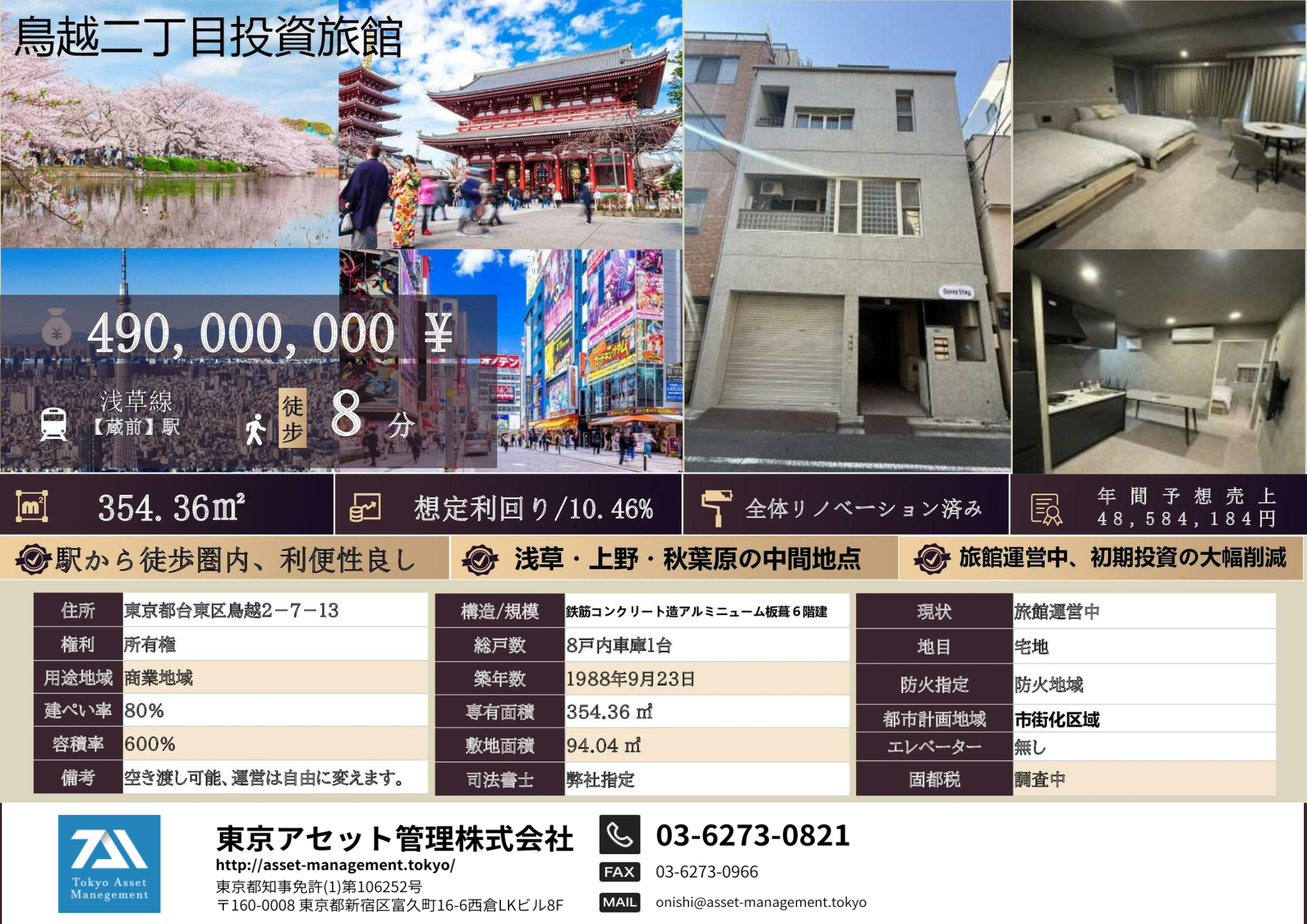 260403-OKB49000 台東区鳥越 (1)